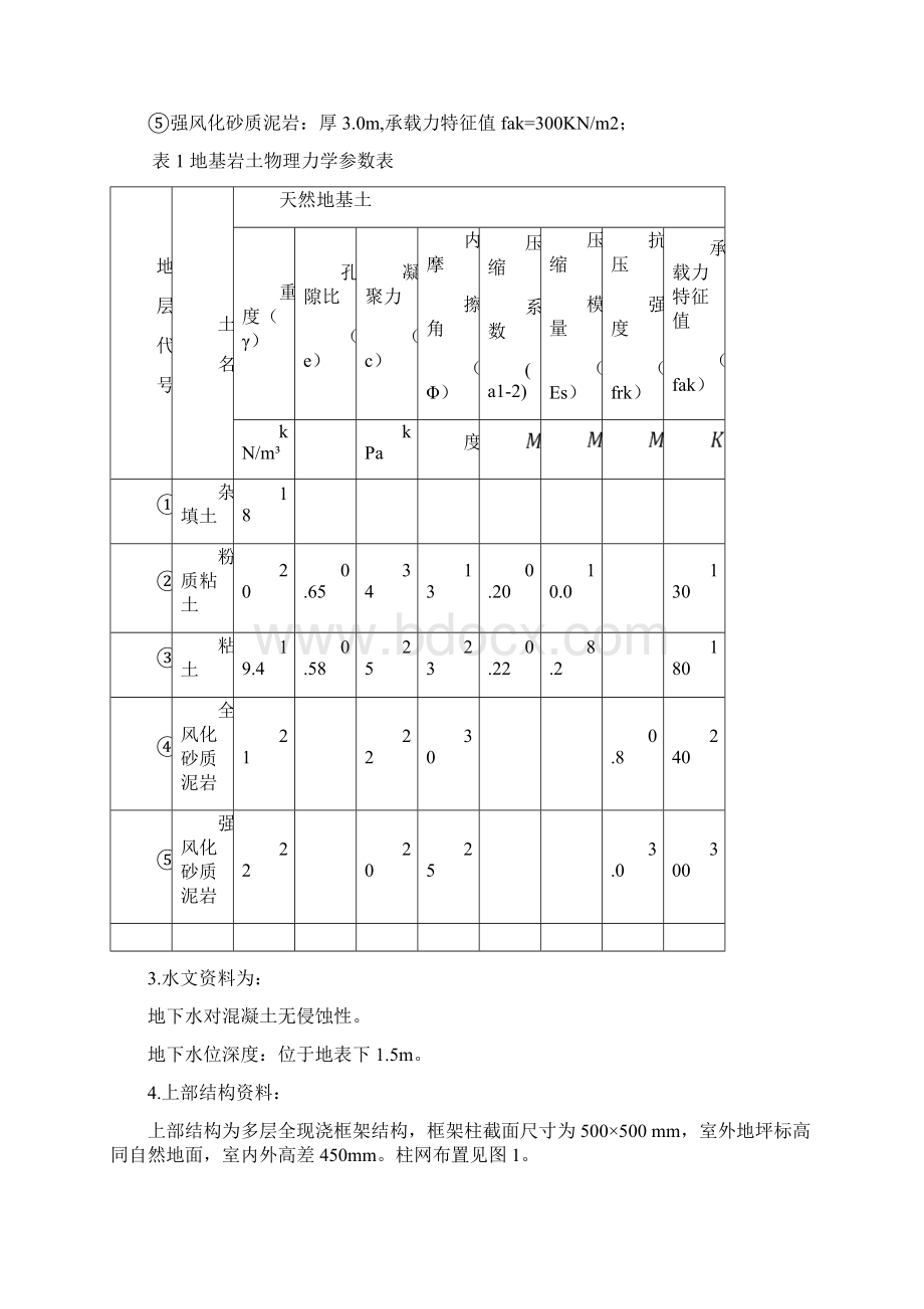 土力学柱下独立基础设计分析Word格式.docx_第2页