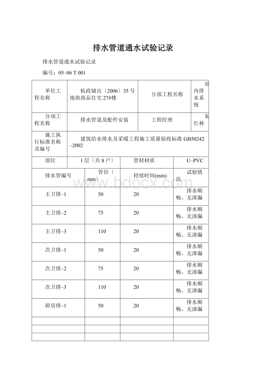 排水管道通水试验记录.docx