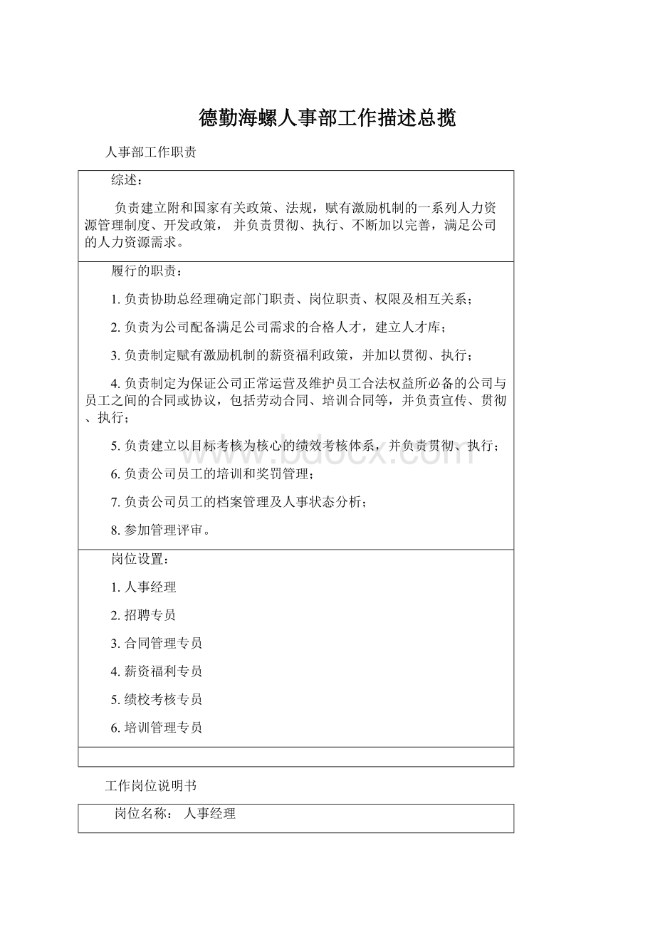 德勤海螺人事部工作描述总揽.docx