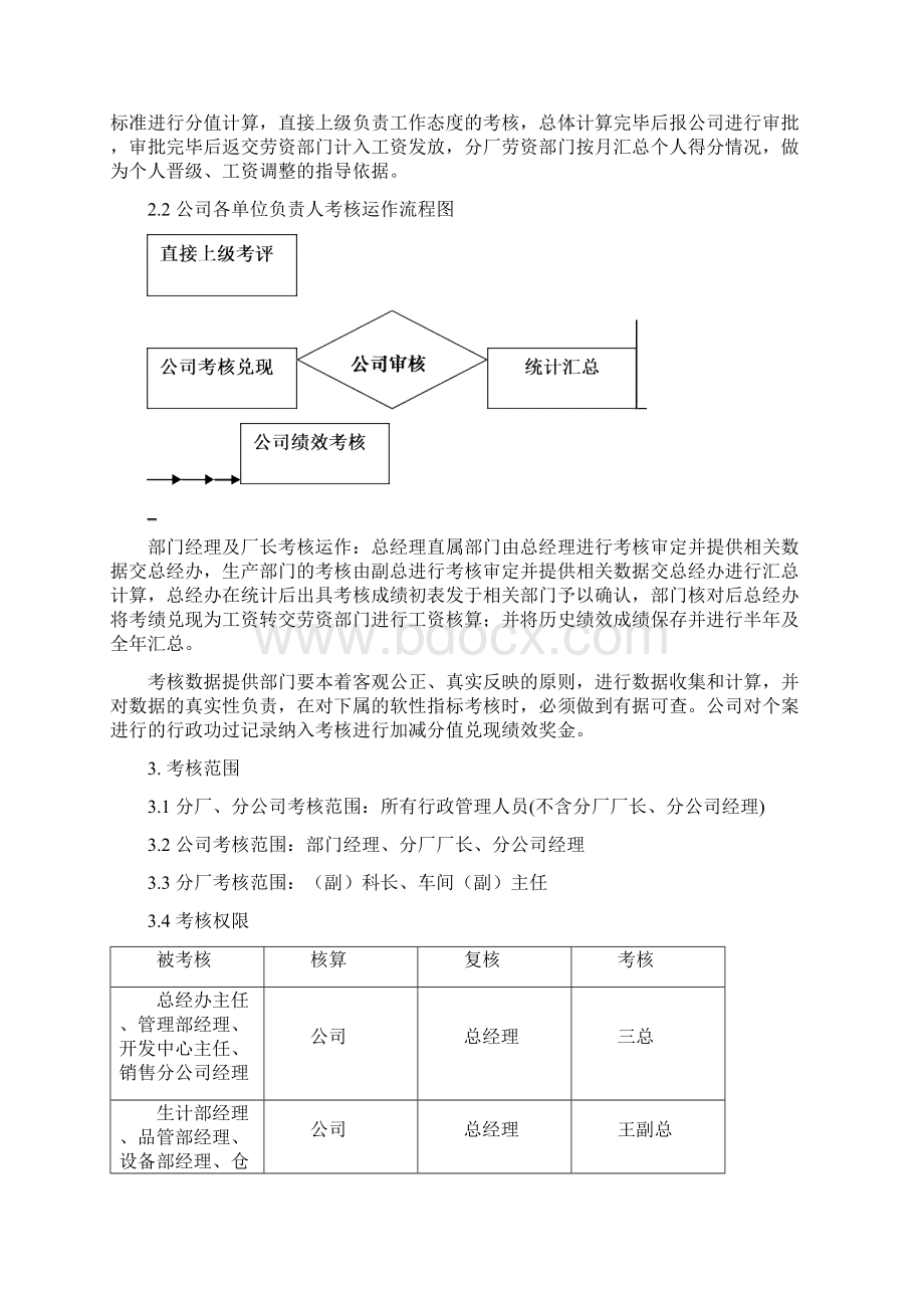 绩效考核措施Word文档下载推荐.docx_第2页