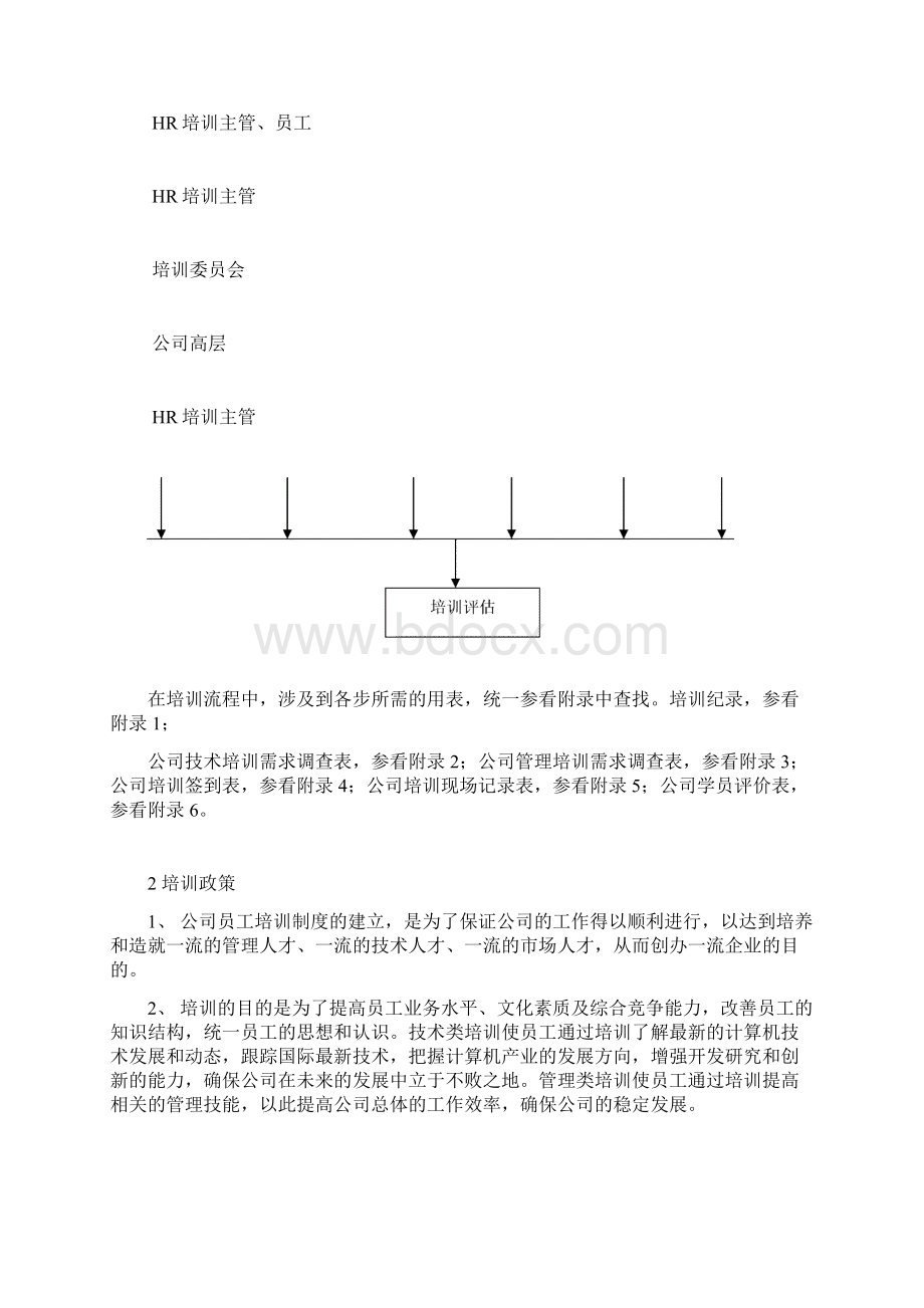 企业培训制度流程.docx_第2页