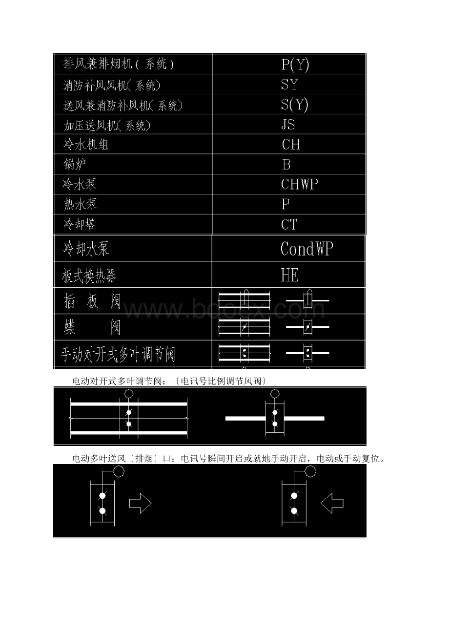 暖通图例符号暖通图例符号大全.docx_第2页