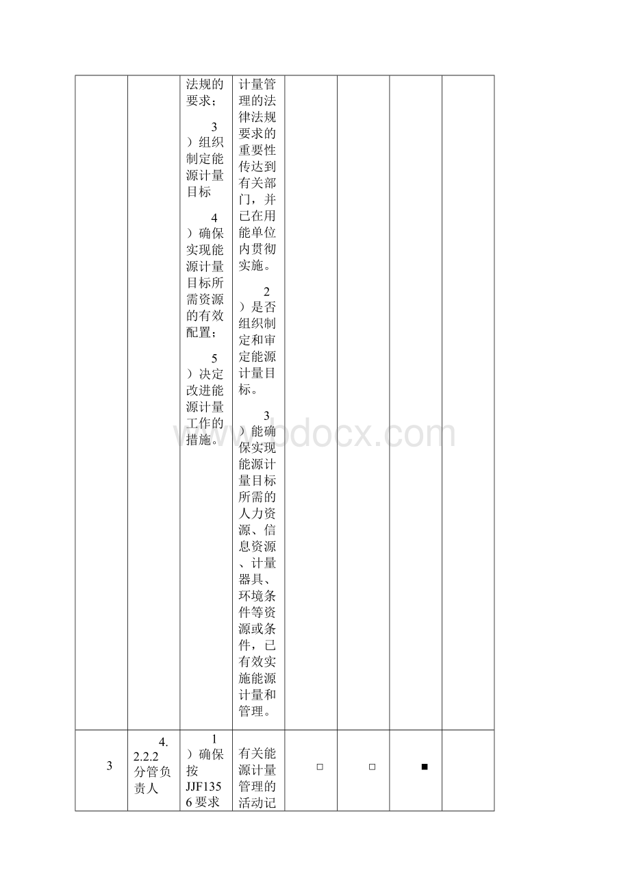 重点用能单位能源计量审查记录表Word下载.docx_第3页