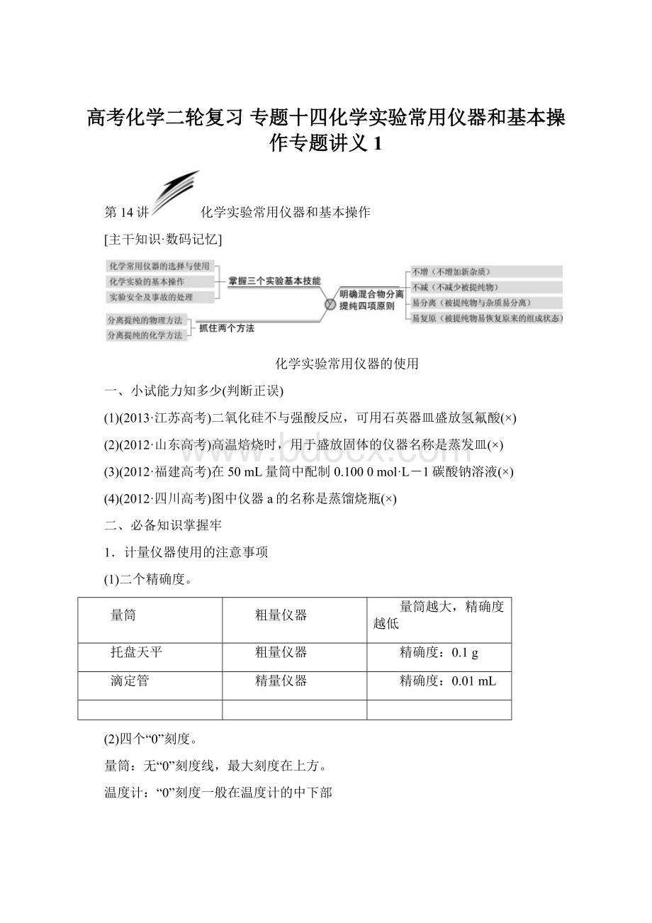 高考化学二轮复习 专题十四化学实验常用仪器和基本操作专题讲义1Word文档格式.docx