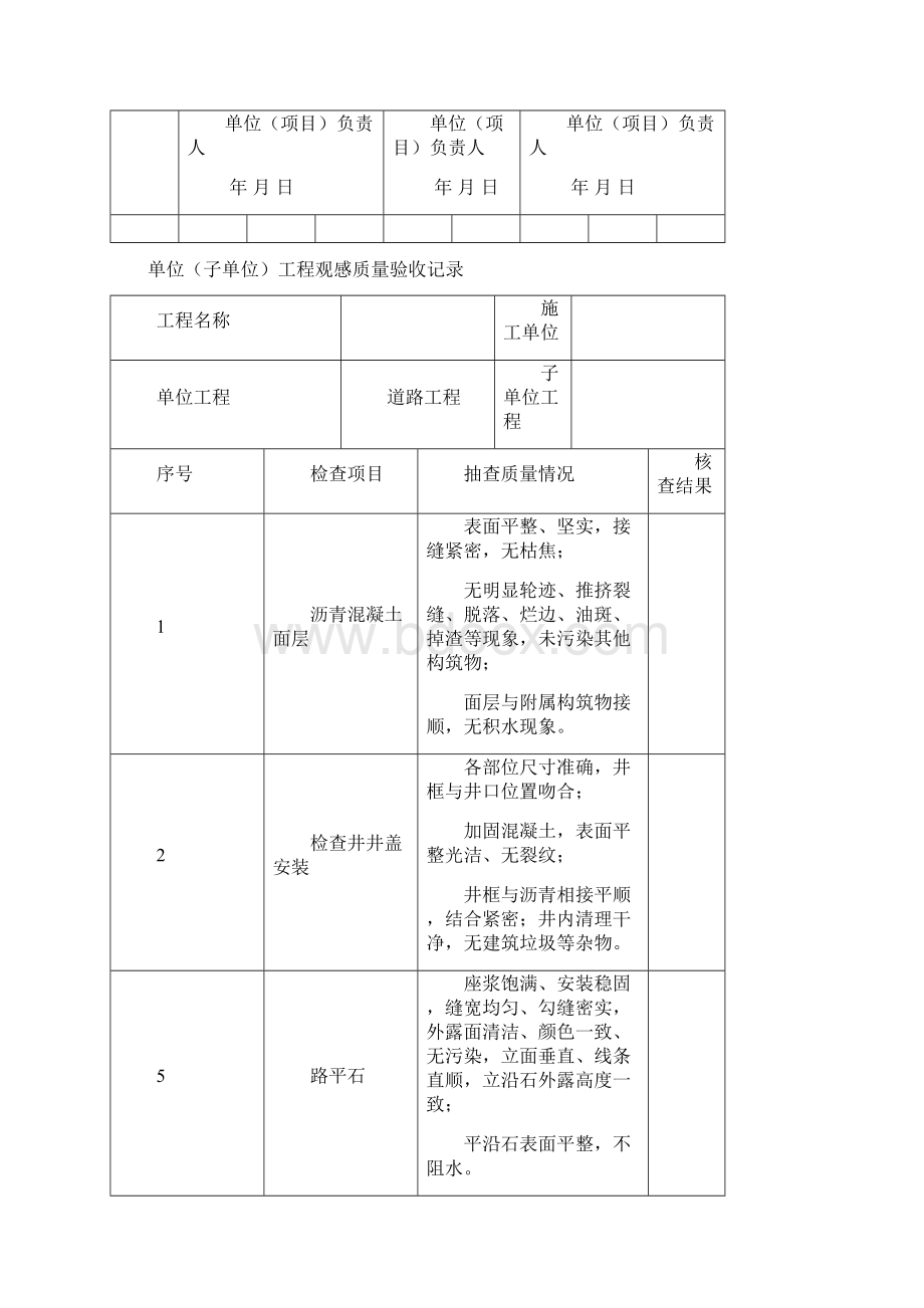 市政道路工程竣工验收范本资料.docx_第2页