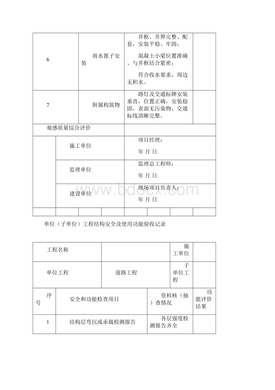 市政道路工程竣工验收范本资料.docx_第3页