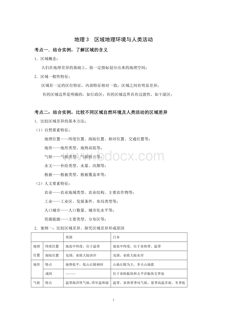 1382-江苏省普通高中高二学业水平测试考前点点清地理必修3Word格式.doc_第1页