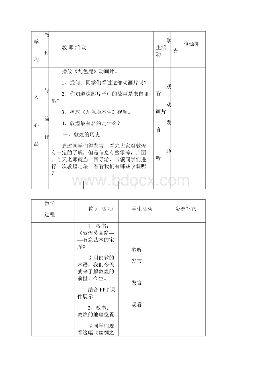 美术13册教案14课敦煌莫高窟 在美术世界中遨游 会说话的图画 大家动手做条龙.docx_第2页