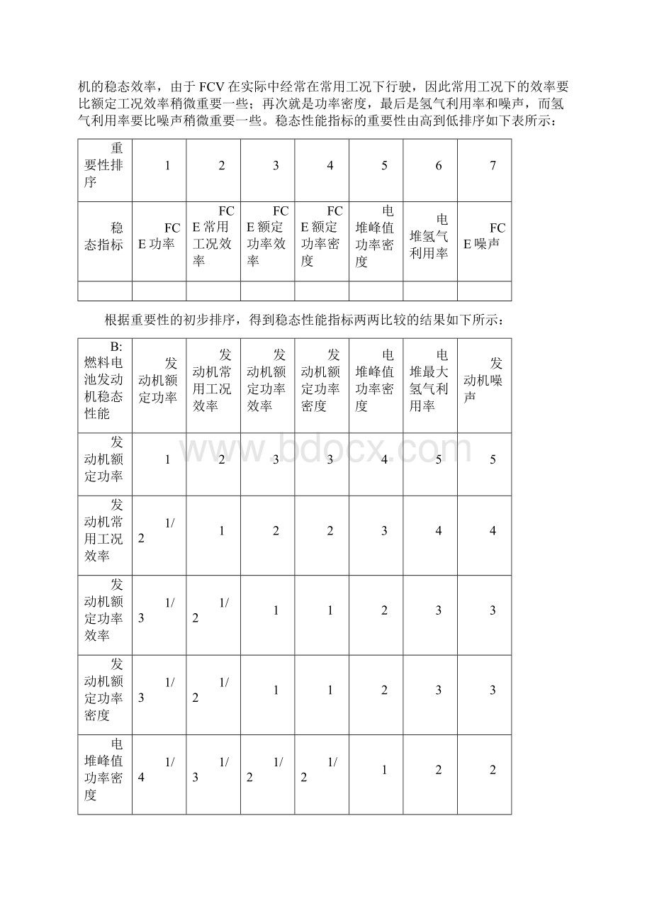 燃料电池发动机基本性能评价Word文件下载.docx_第3页