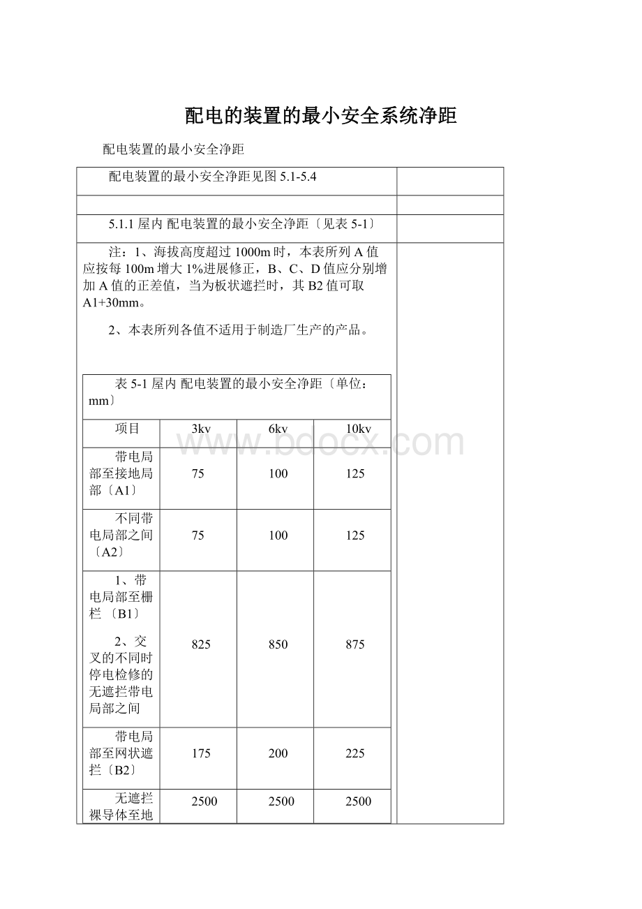 配电的装置的最小安全系统净距.docx