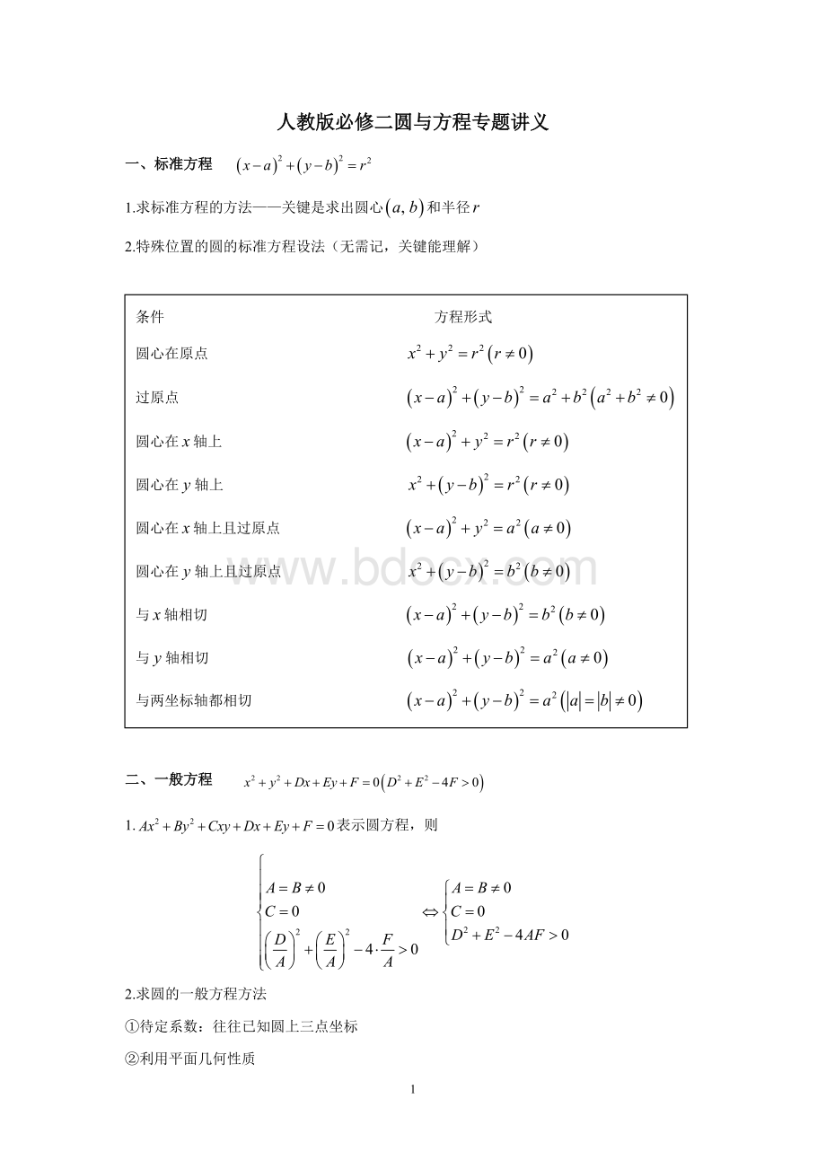 人教版必修二数学圆与方程知专题讲义.doc_第1页