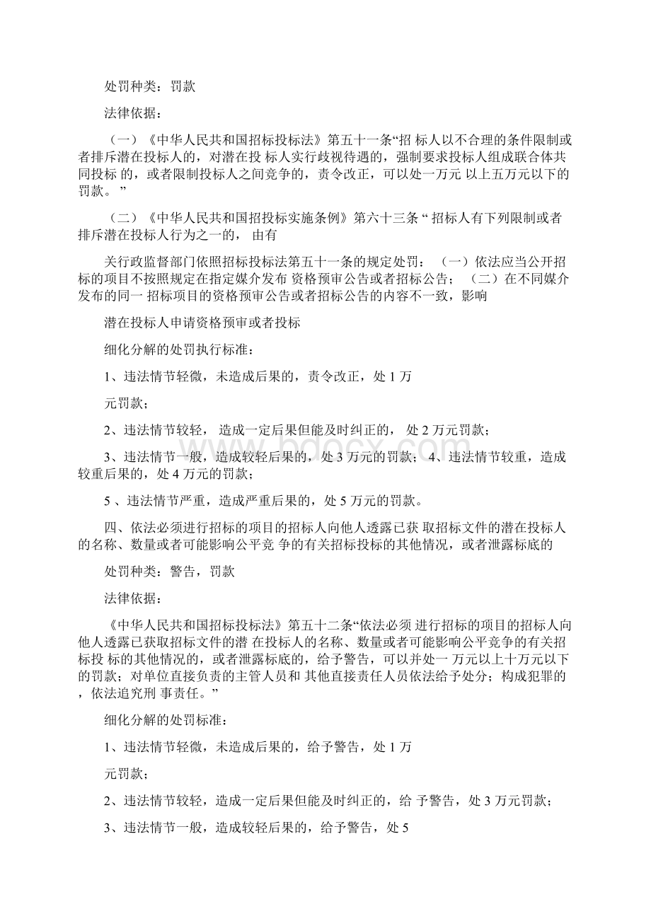 将必须进行招标的项目化整为零或者以其他任何方式规避Word文件下载.docx_第3页