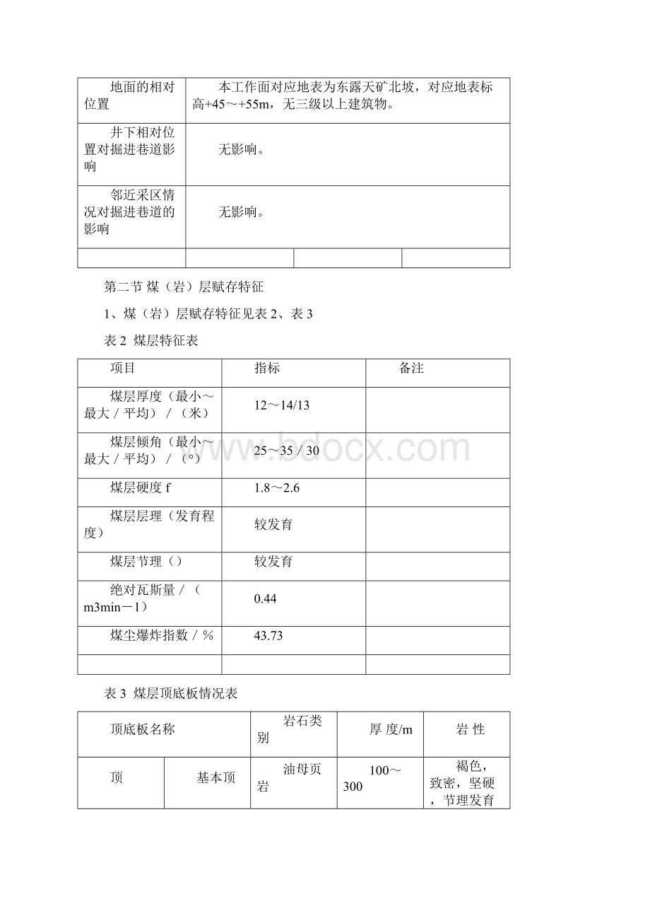 最新鑫地源煤矿2118入风顺槽掘进作业规程.docx_第2页