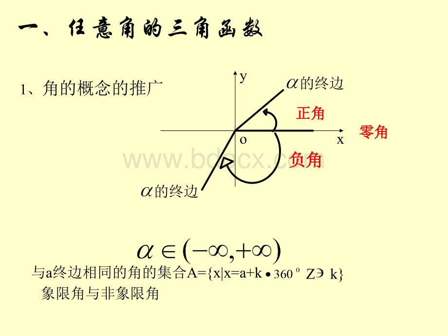 三角函数复习课件[免费课件].ppt_第3页