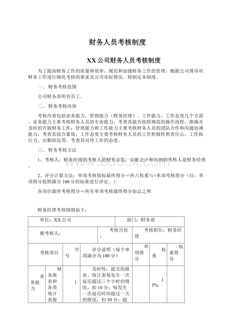 财务人员考核制度Word文档格式.docx