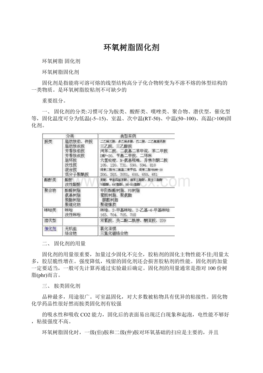 环氧树脂固化剂Word文档格式.docx