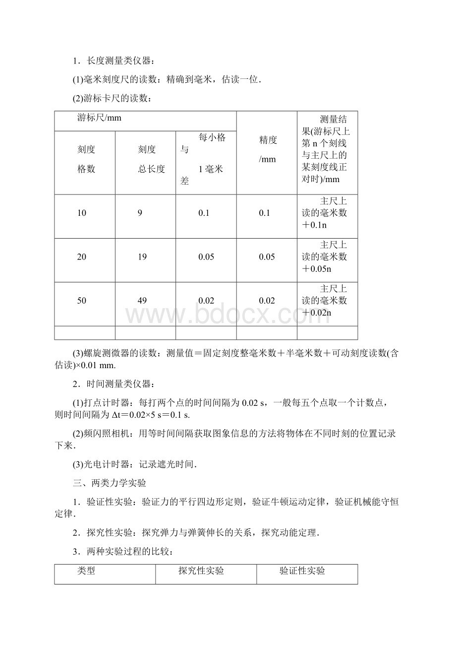 高考物理二轮复习 第1部分 专题13 力学实验Word格式文档下载.docx_第2页