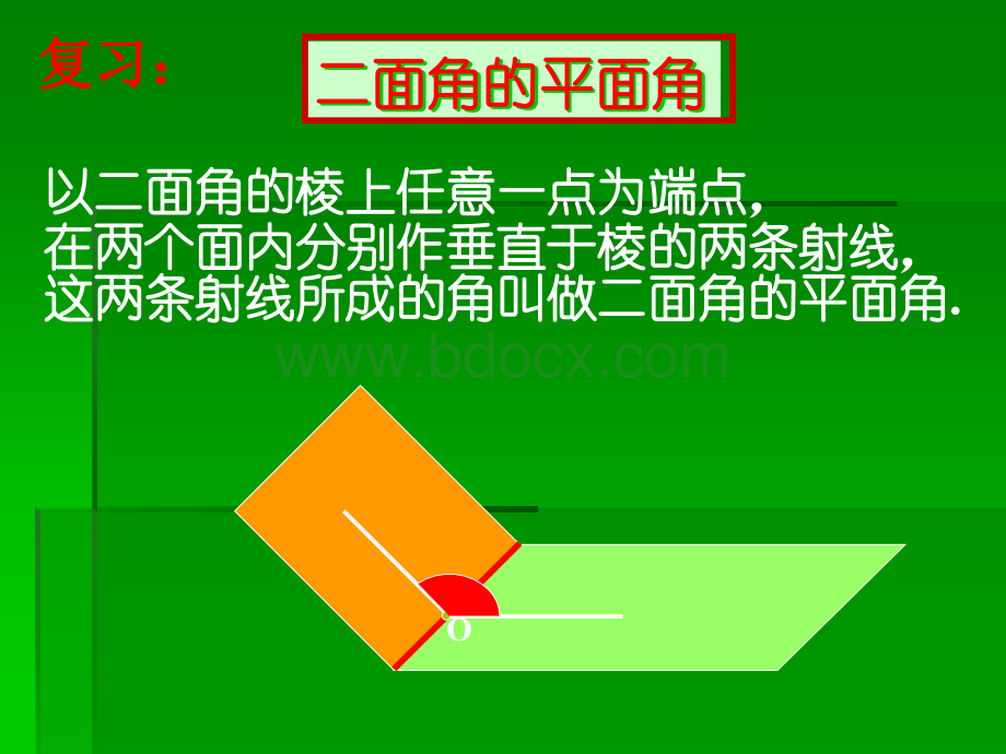 二面角的平面角求法综合PPT文档格式.ppt_第2页