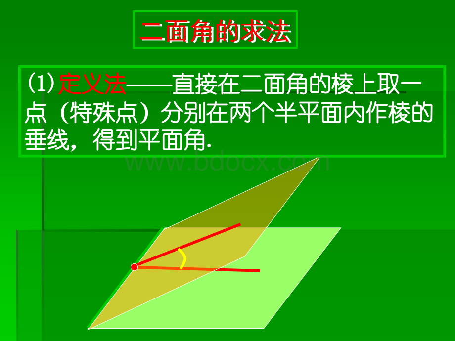 二面角的平面角求法综合PPT文档格式.ppt_第3页