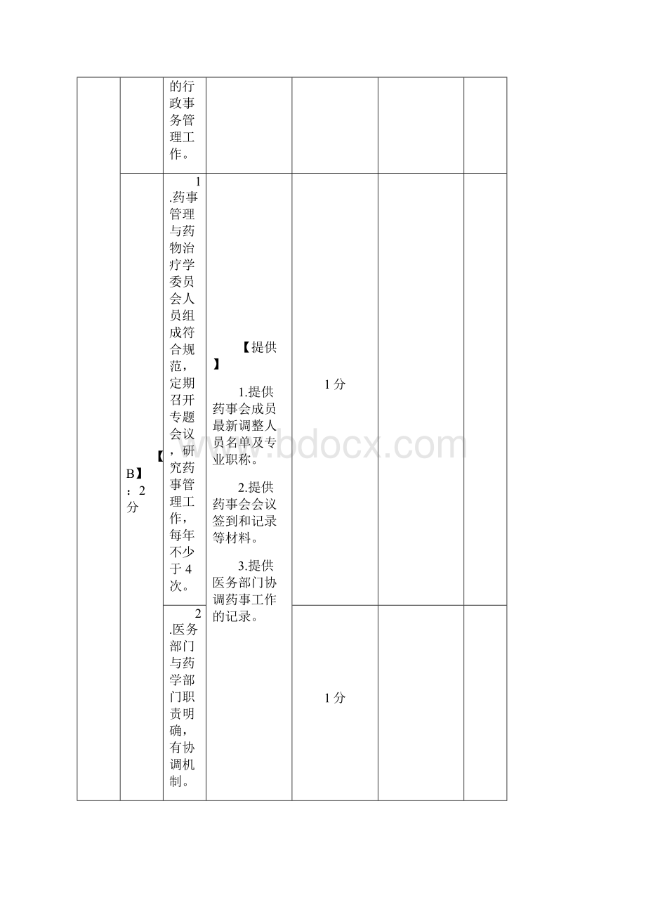 上海市《医院的评价评审医院的药事管理质量控制指标及考核表》.docx_第3页