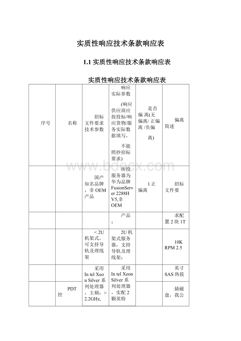 实质性响应技术条款响应表.docx