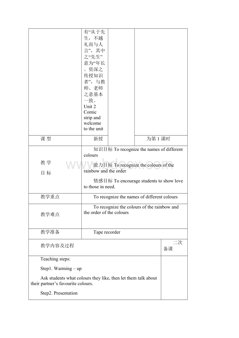 牛津英语译林版盐城市五烈镇学校集体备课教案9A Unit 2 教案文档资料.docx_第3页