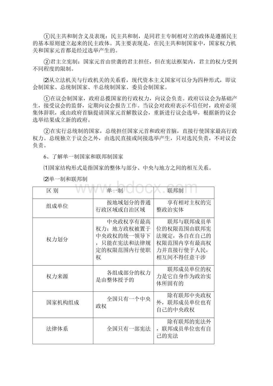 国家和国际组织常识知识点文档格式.docx_第2页