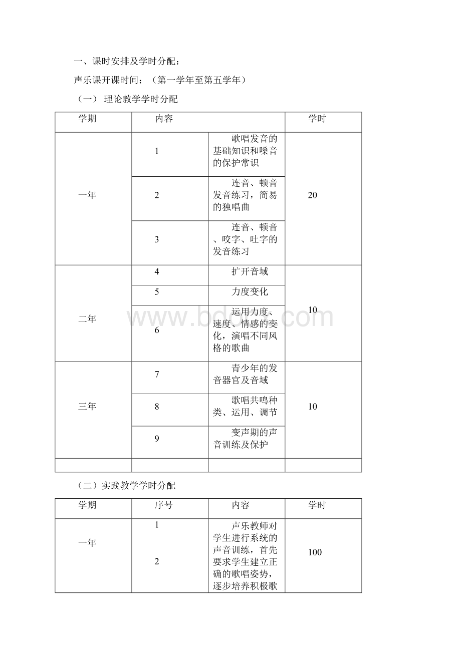 整理《声乐》课程标准doc.docx_第3页