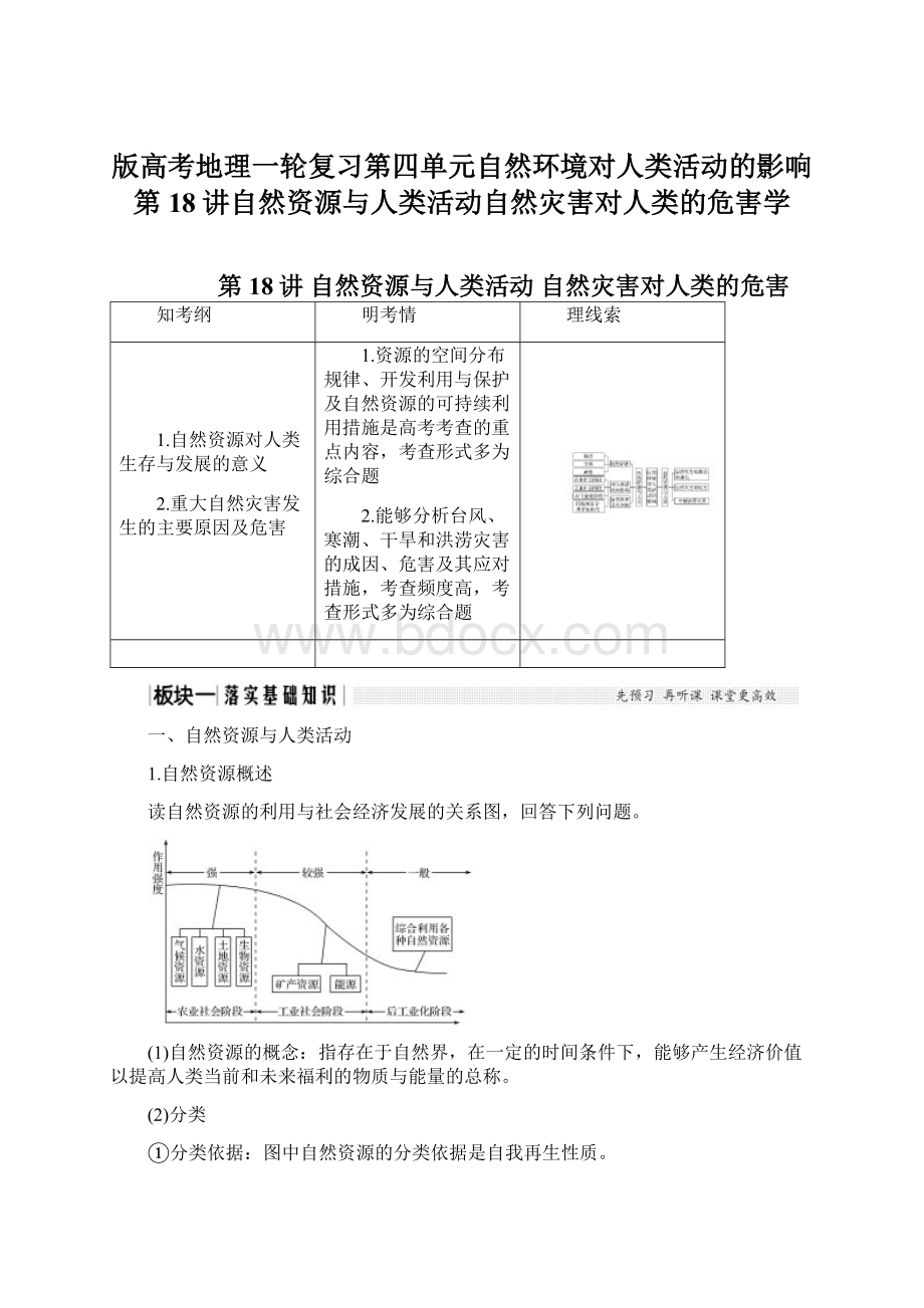 版高考地理一轮复习第四单元自然环境对人类活动的影响第18讲自然资源与人类活动自然灾害对人类的危害学.docx