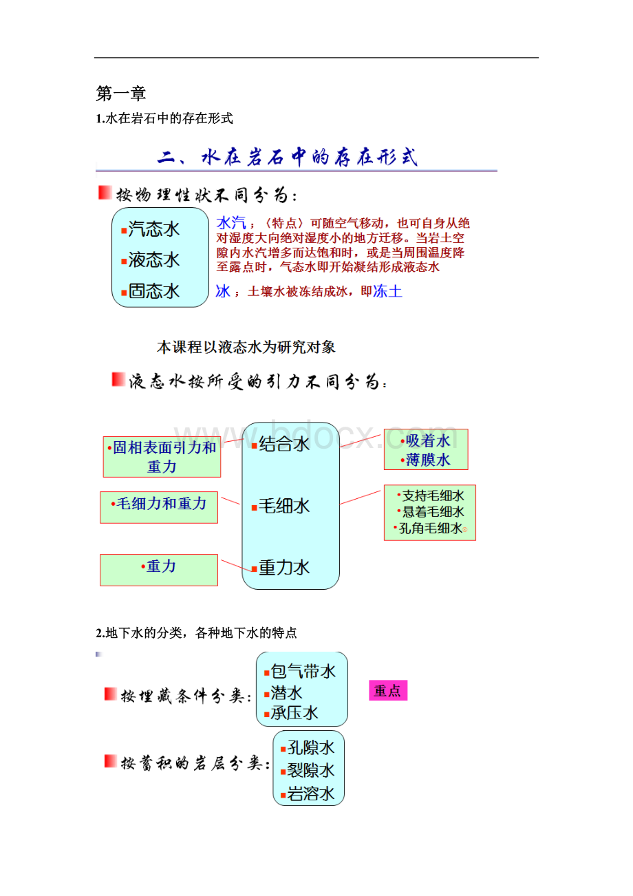 地下水文学复习Word下载.docx_第1页