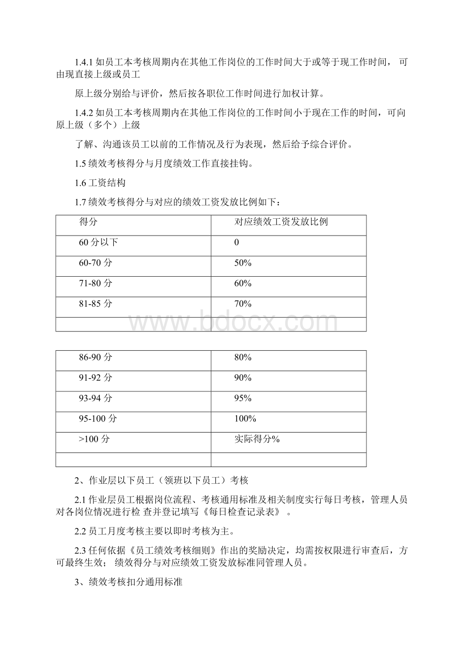 案场物业绩效考核管理规定.docx_第3页