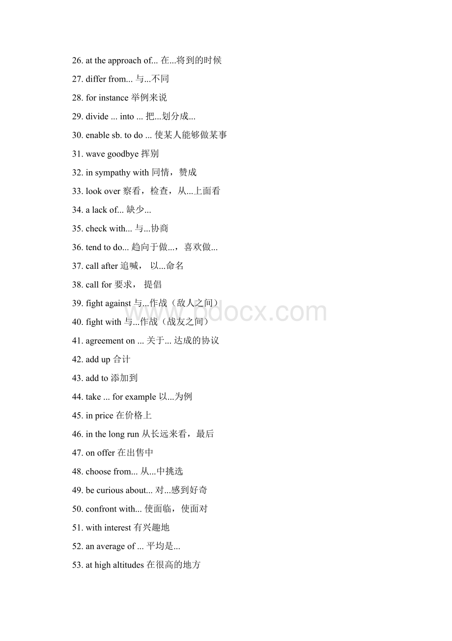 高中英语必掌握词组340个.docx_第2页