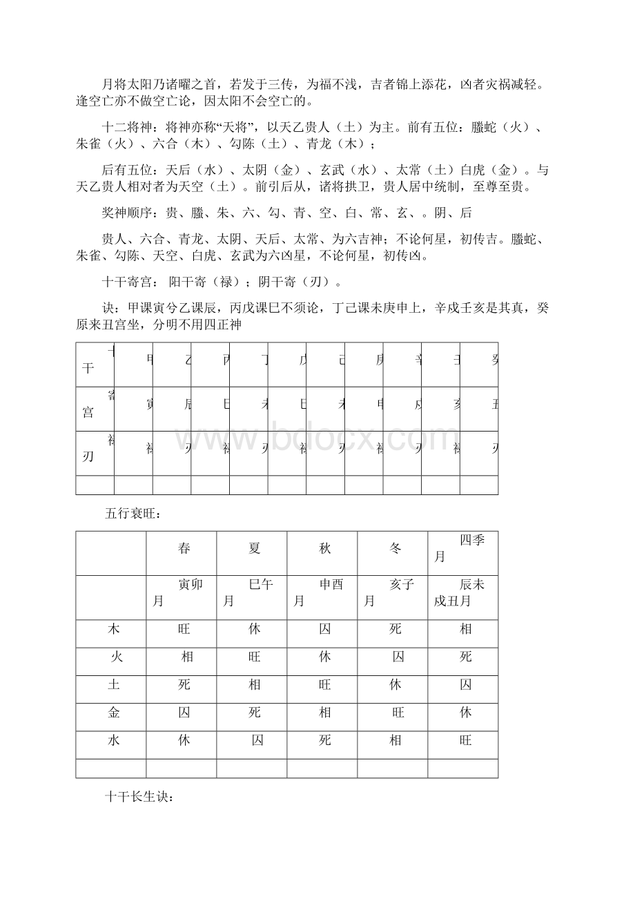 大六壬择日法Word文档格式.docx_第2页