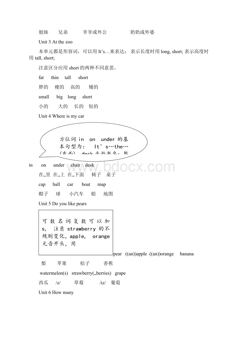 新版人教版pep小学英语三年级下册期末总复习知识点归纳Word格式.docx_第2页