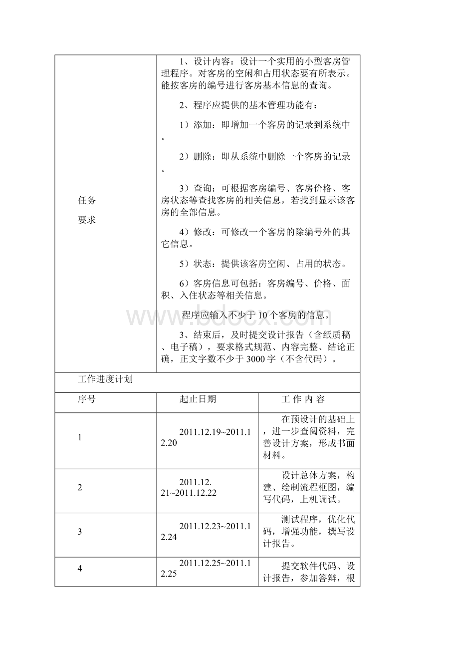 客房管理课程设计Word格式文档下载.docx_第2页