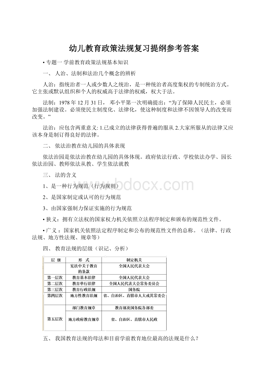 幼儿教育政策法规复习提纲参考答案Word文档下载推荐.docx_第1页