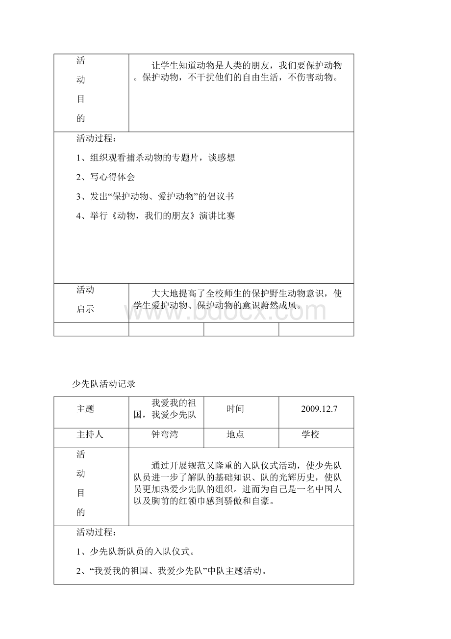 少先队主题活动.docx_第2页