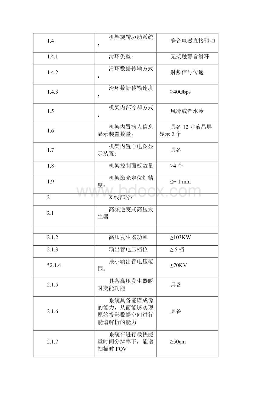 后超高端CT设备技术参数要求.docx_第2页