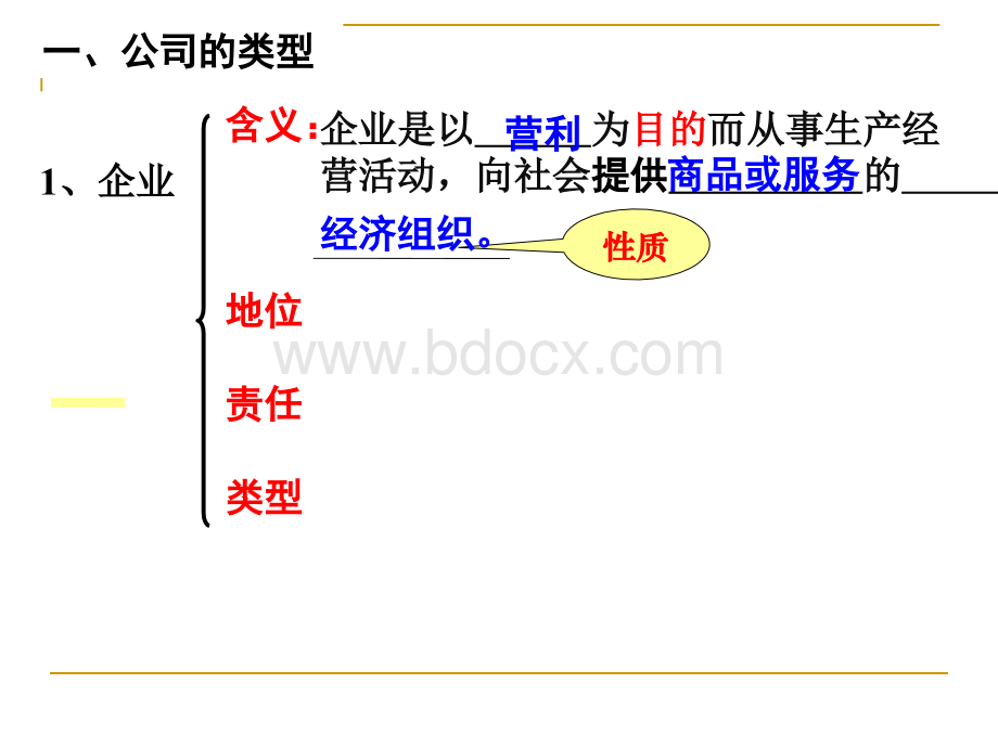 企业的经营.ppt_第3页