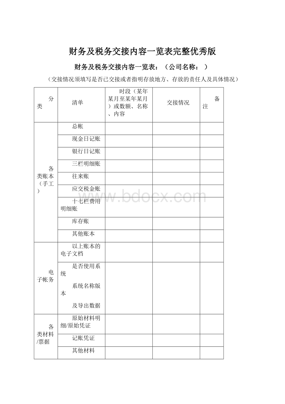 财务及税务交接内容一览表完整优秀版文档格式.docx