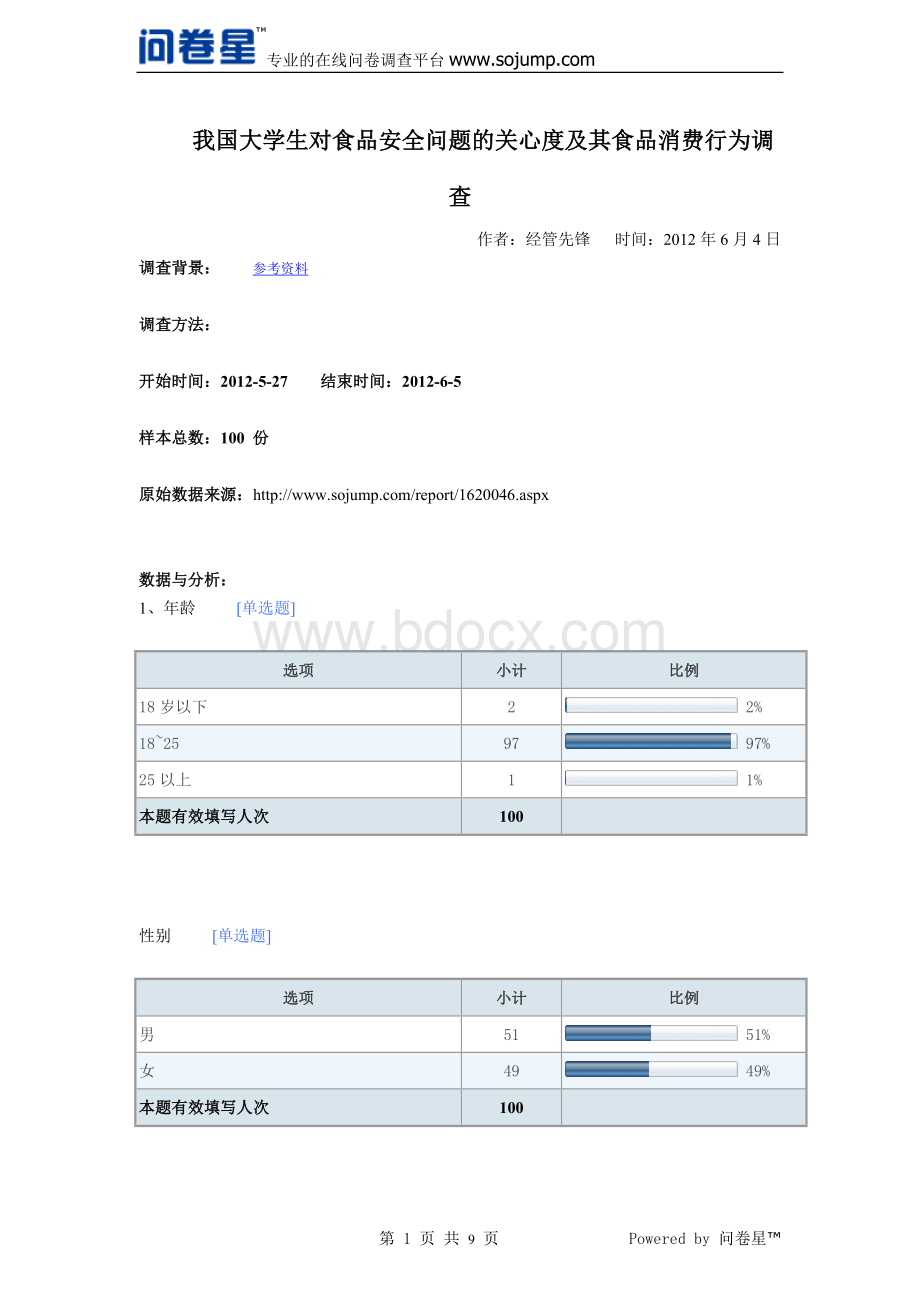 食品安全对消费行为影响调查报告.doc