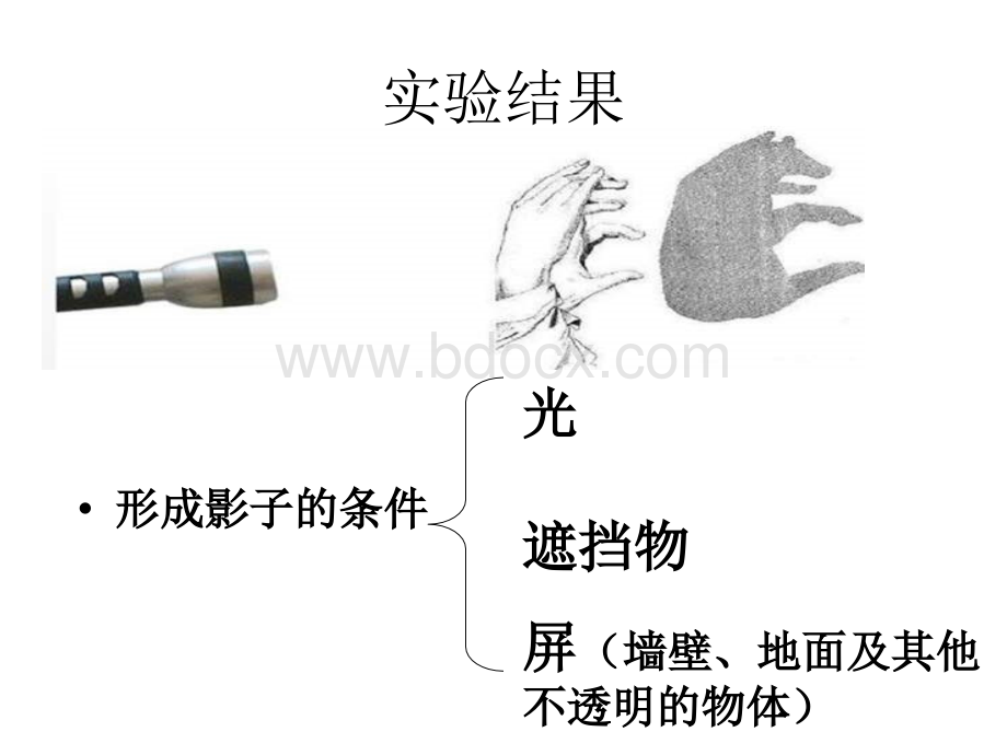 《光和影》PPT课件4.ppt_第3页