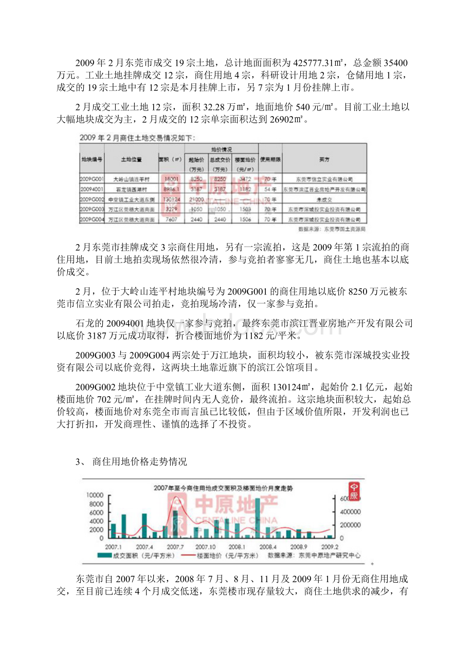 东莞房地产市场分析报告.docx_第2页