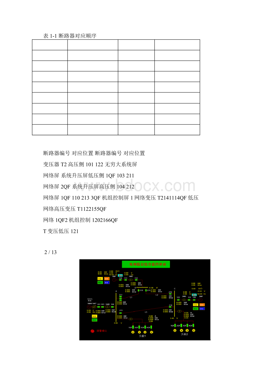 电力系统数据采集与实时监控实验.docx_第3页