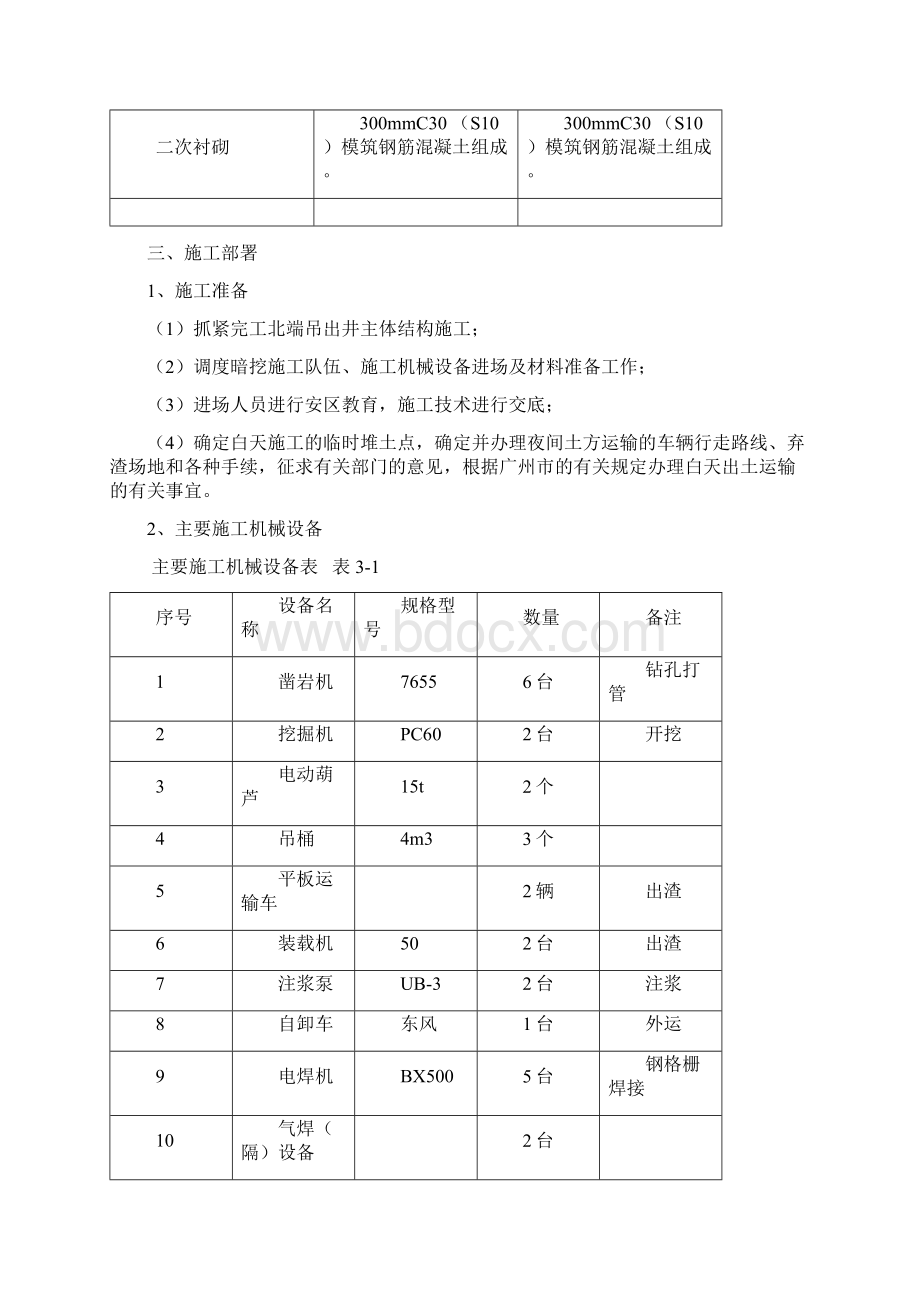 隧道暗挖总体施工方案.docx_第3页