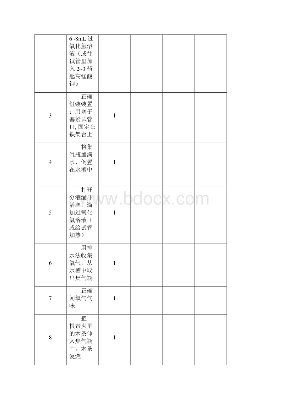 初中化学8个基础实验Word文档下载推荐.docx_第3页