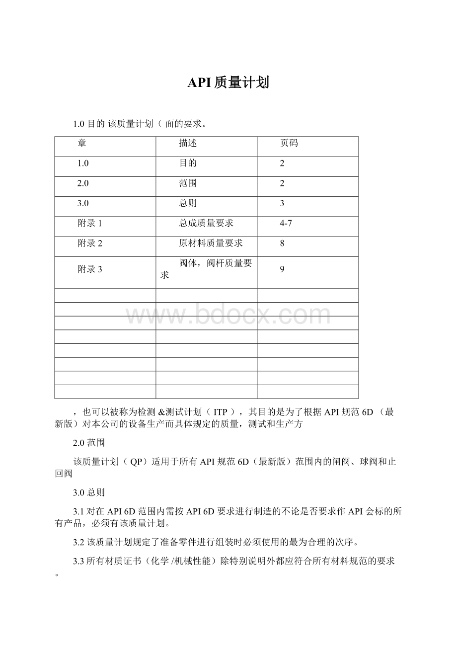 API质量计划.docx_第1页