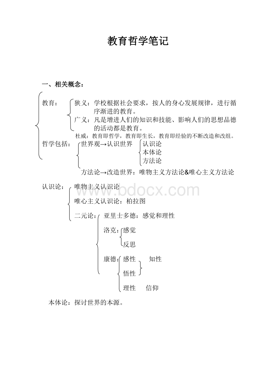 教育哲学期末笔记整理.doc_第1页