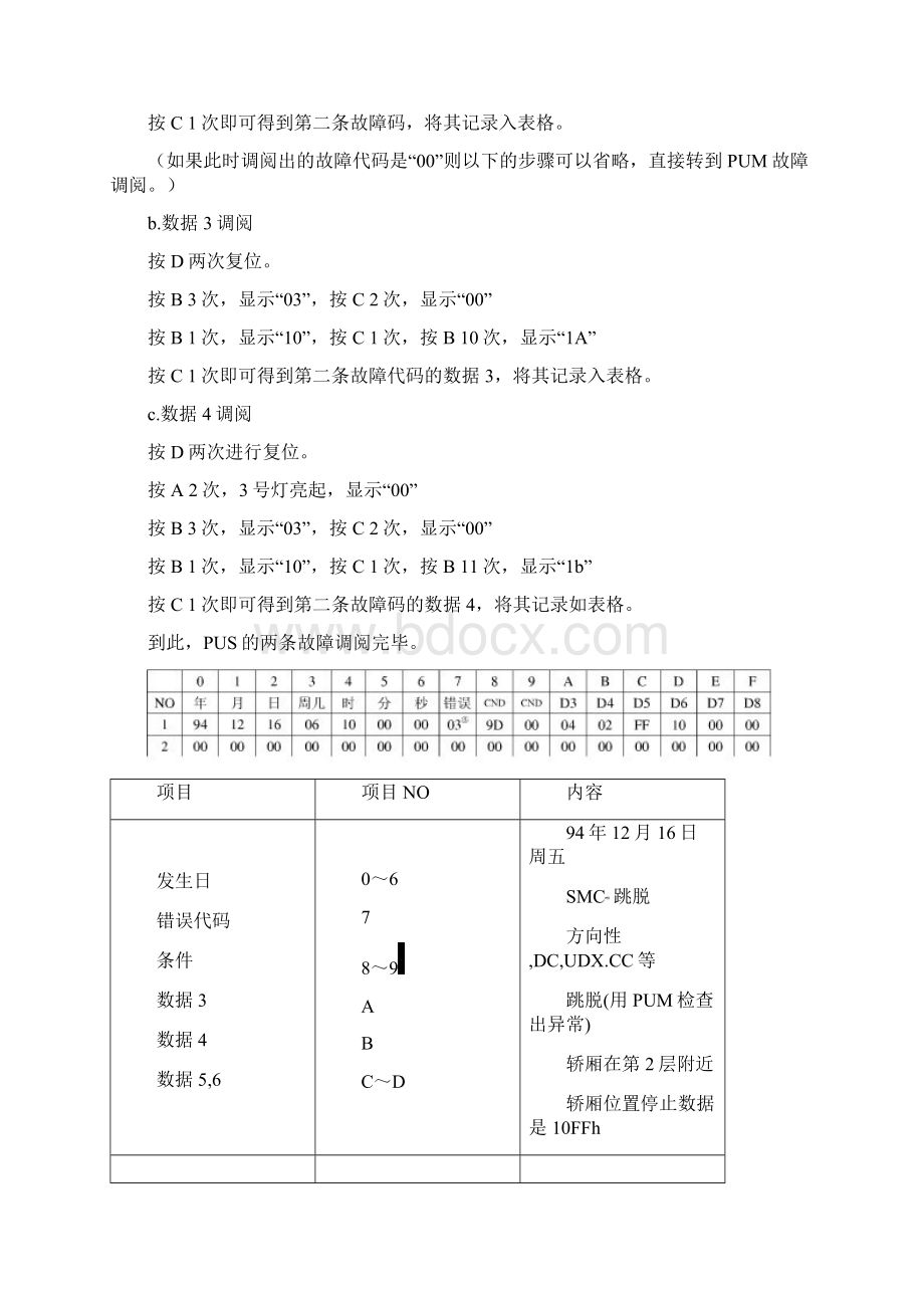 东芝cv320维修实用.docx_第3页