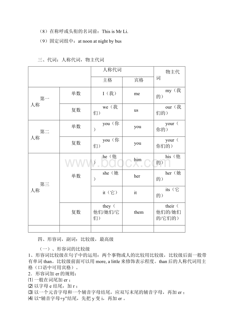 最系统的小升初英语必考知识点归纳Word文档格式.docx_第3页